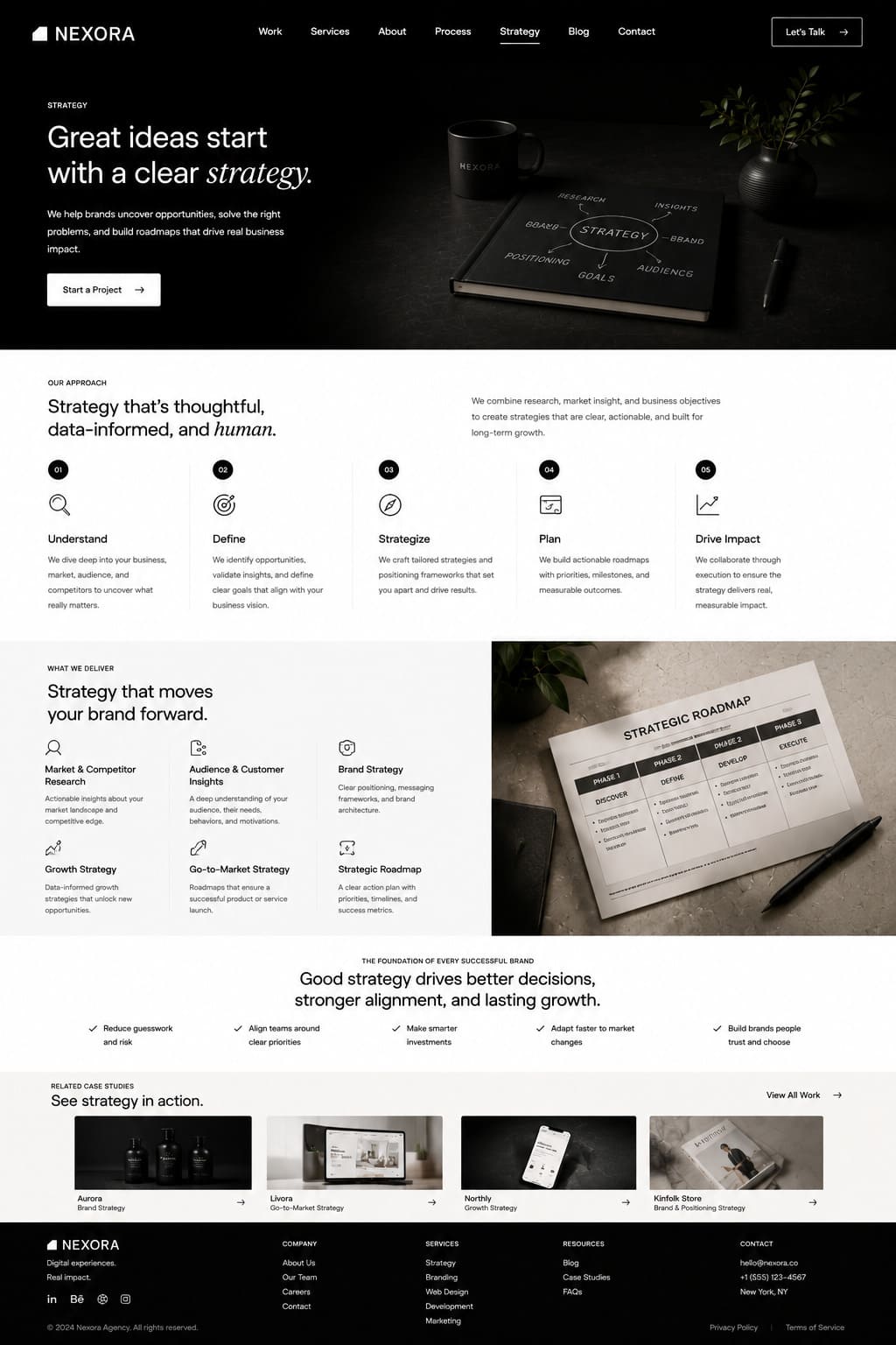 portfolio-website