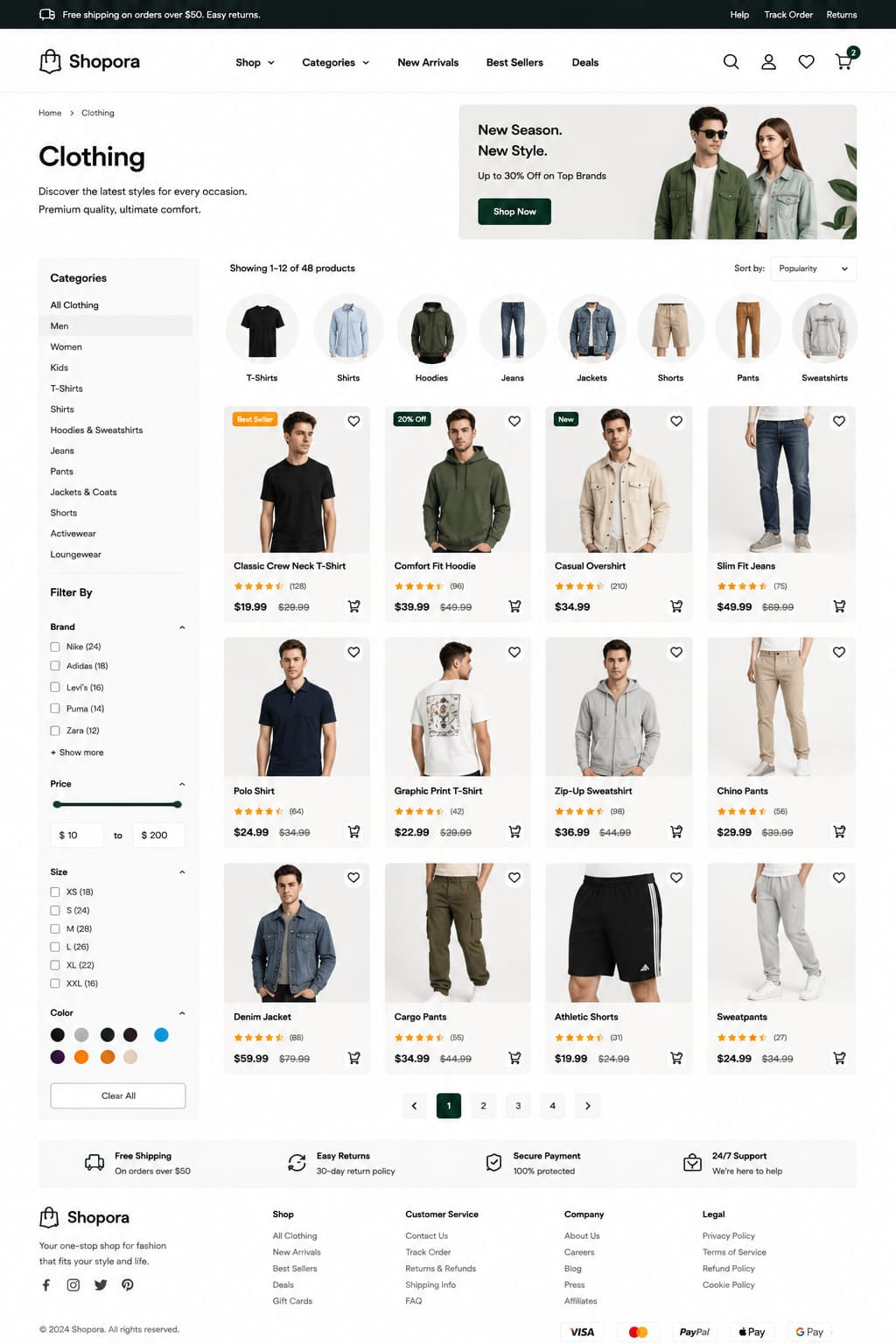 product