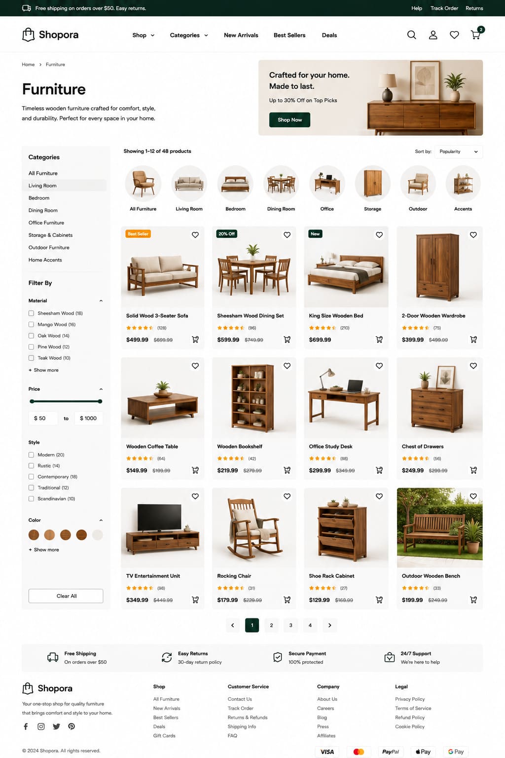 product