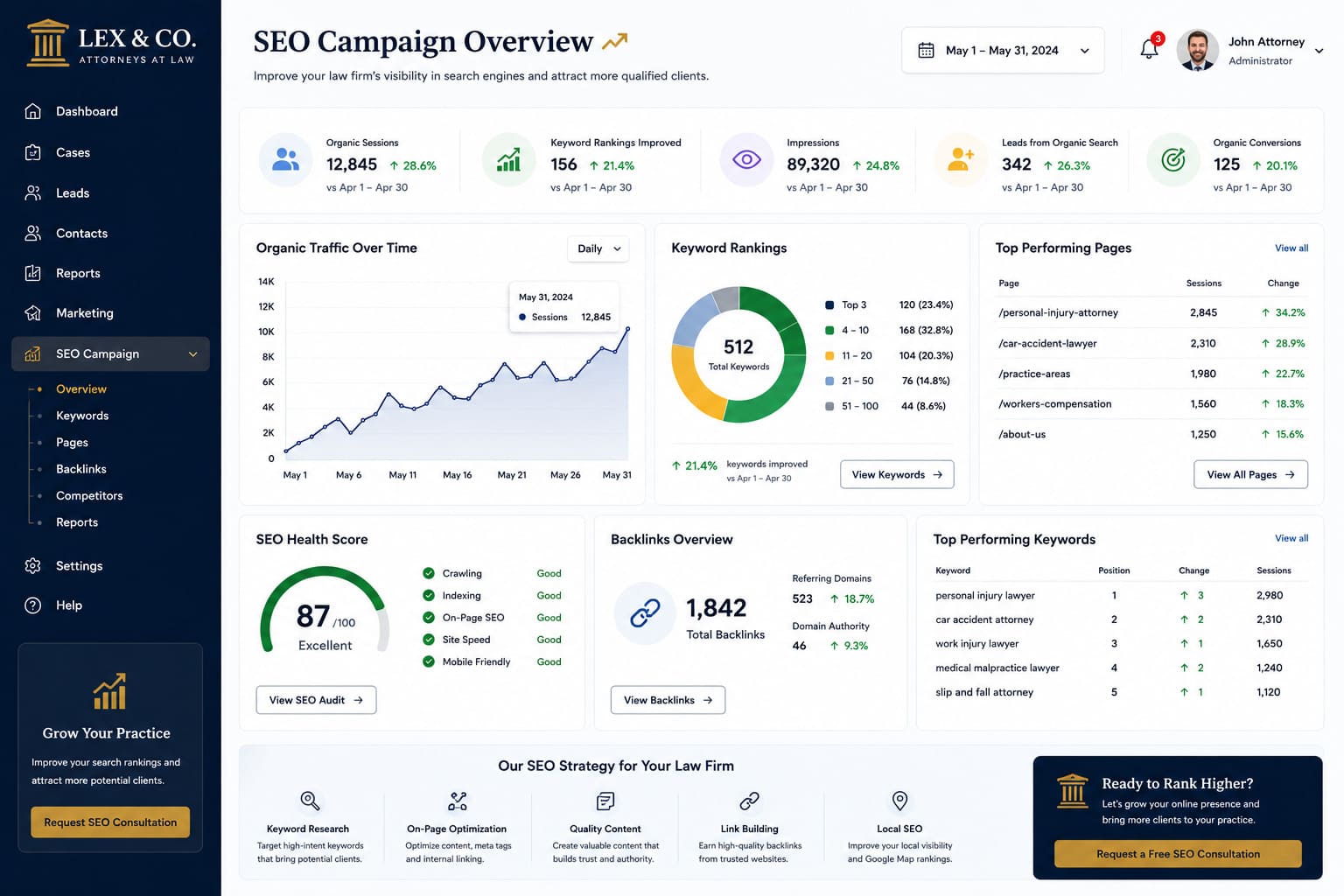 seo-campaign