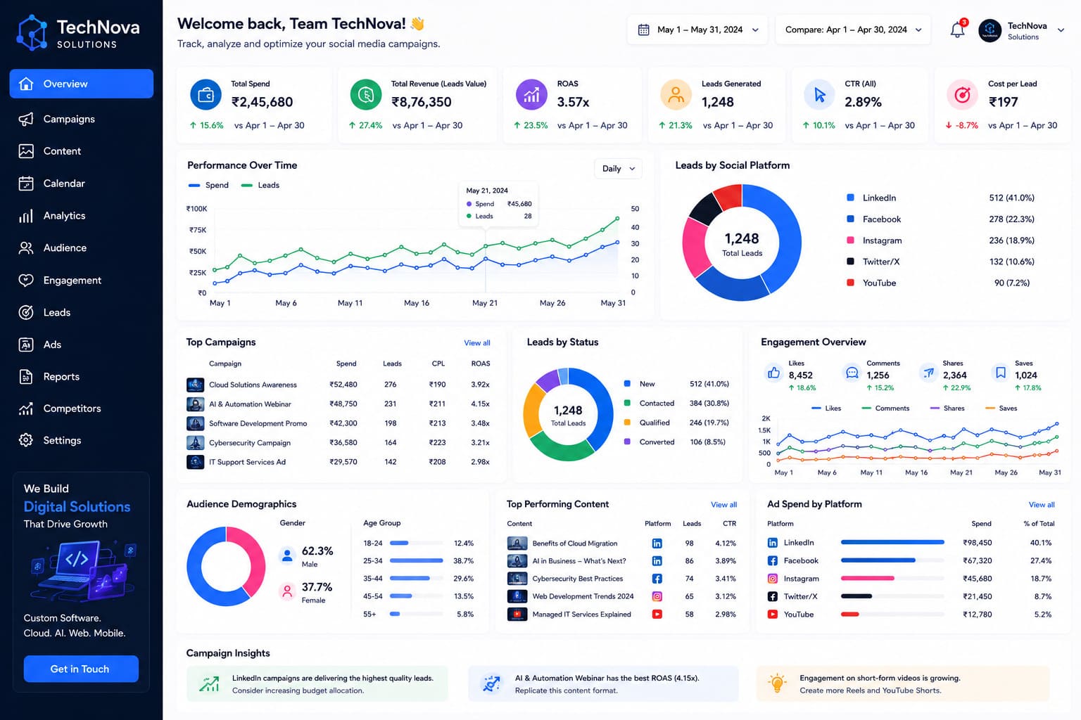 social-media-campaign